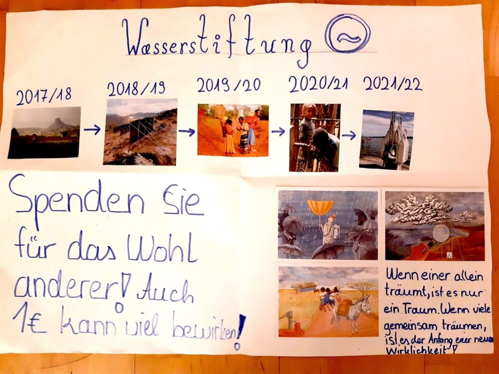 Kinder der Klasse 6c warben mit ihrem Plakat beim Frühlingskonzert des Ludwiggymnasiums um Spenden für die WasserStiftung